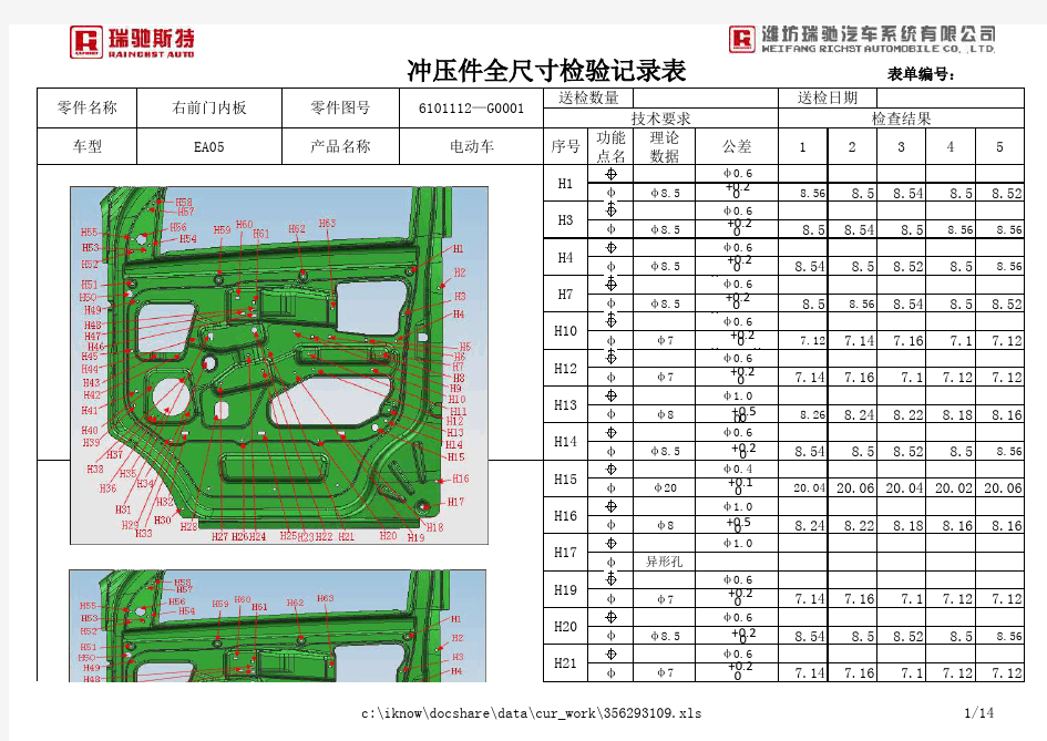 全尺寸检验记录表