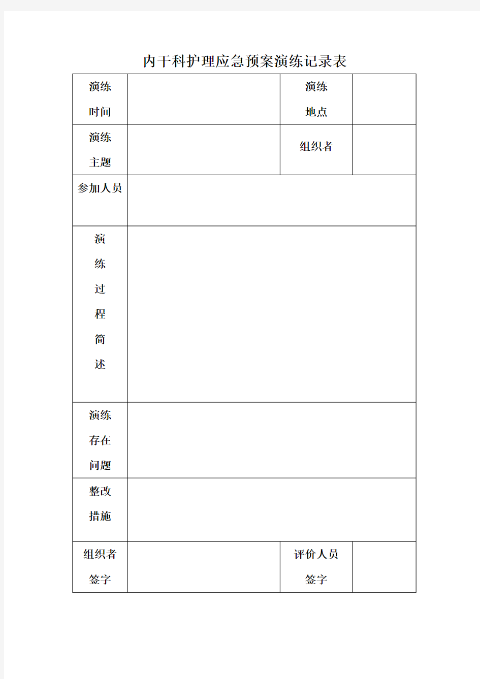 护理应急预案演练记录表