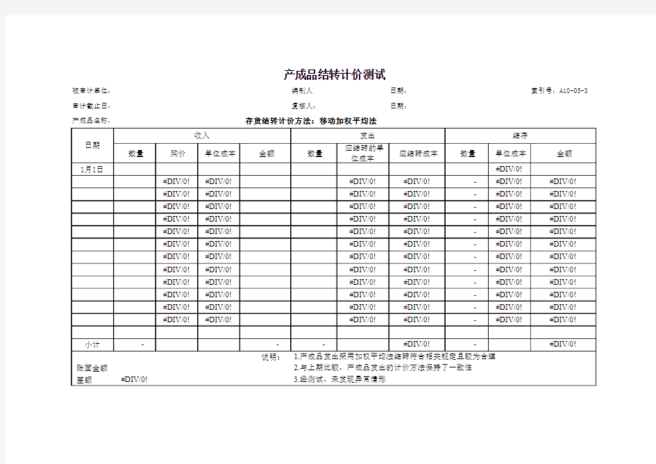 成本结转计算表(两种方法)