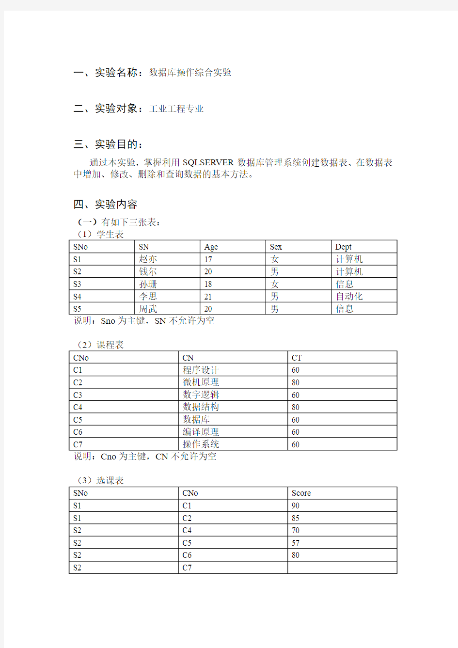 中国矿业大学《数据库实验报告》完整版