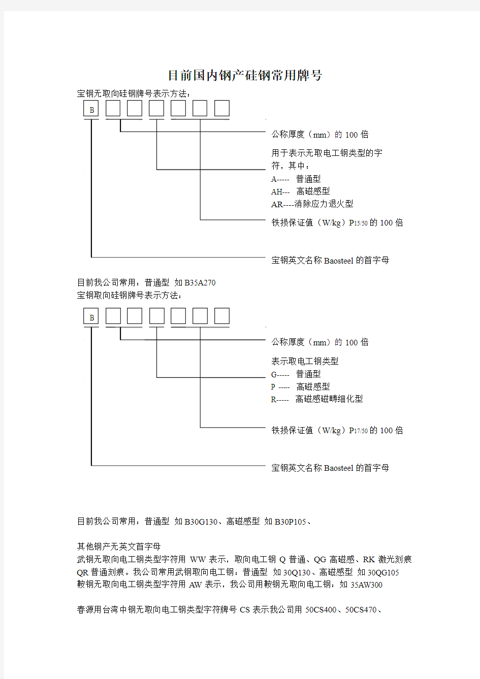 硅钢牌号