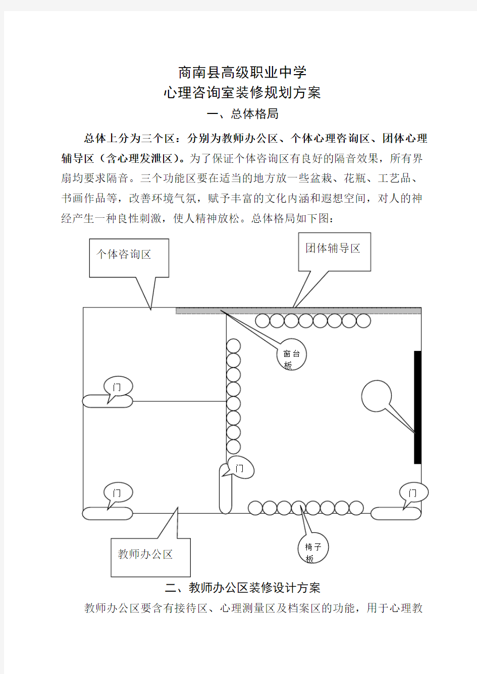 心理咨询室装修设计方案