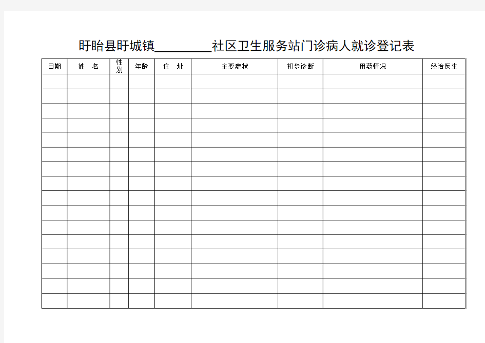 社区卫生服务站门诊病人就诊登记表