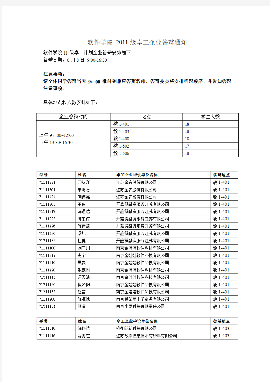 软件学院%202011级卓工企业答辩安排通知doc