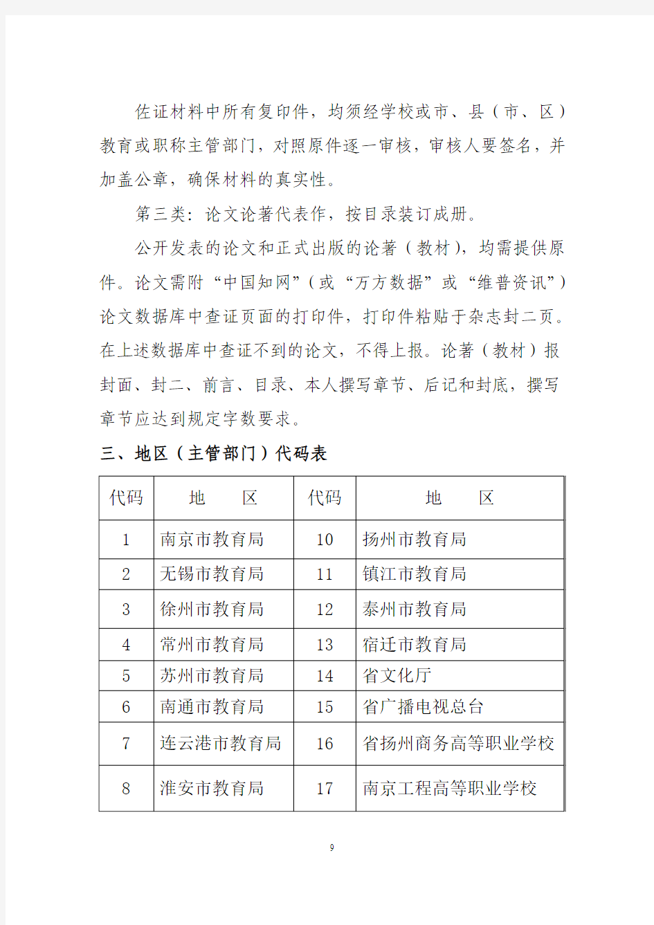 江苏省中等职业学校教师高级专业技术资格