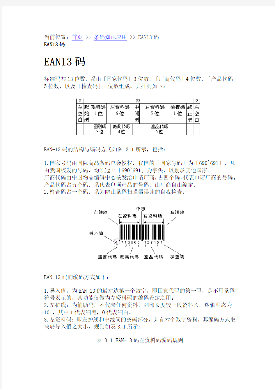 条码及编码规则