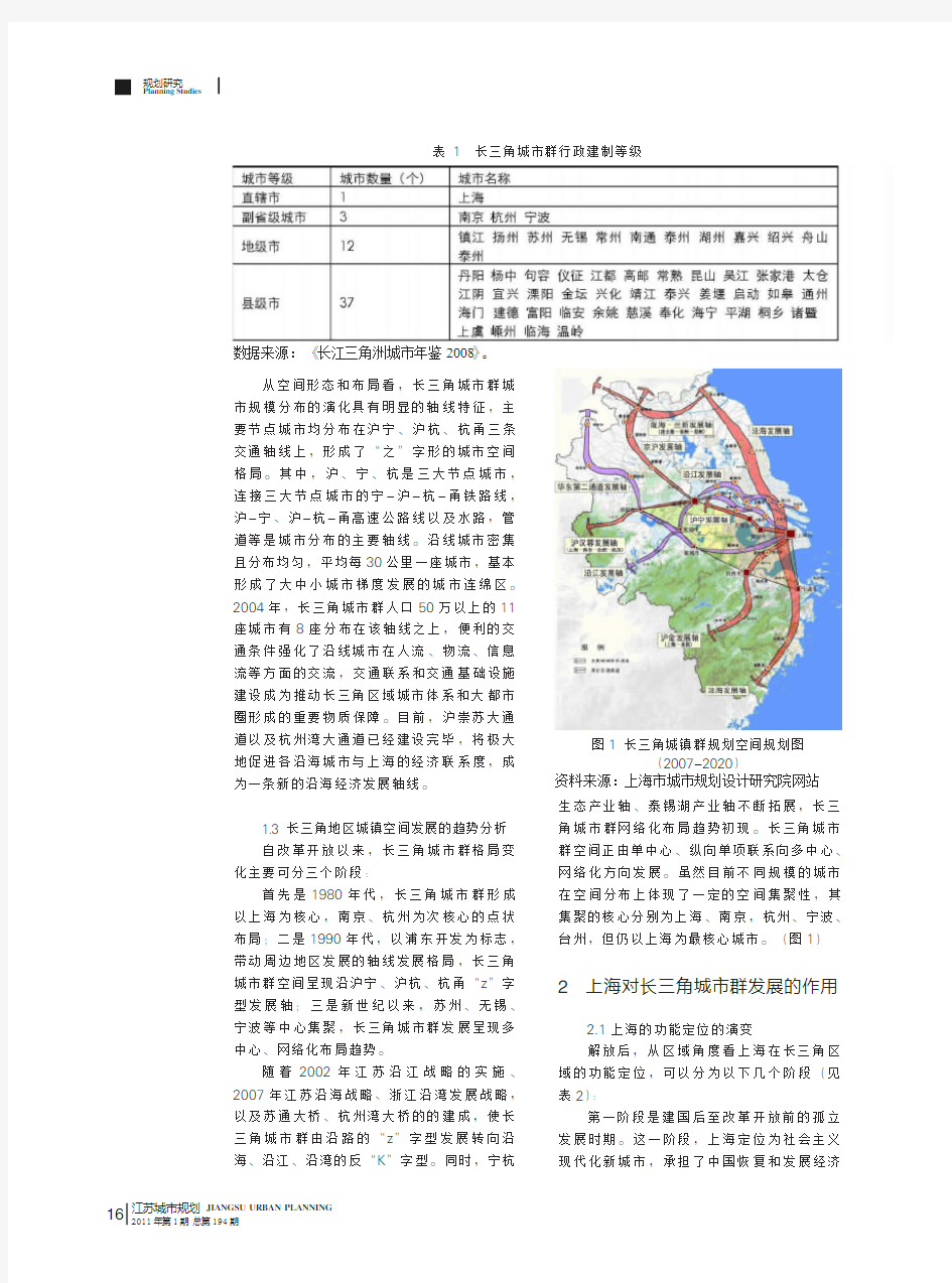 区域合作导向下上海在长三角城市群的空间发展战略思考