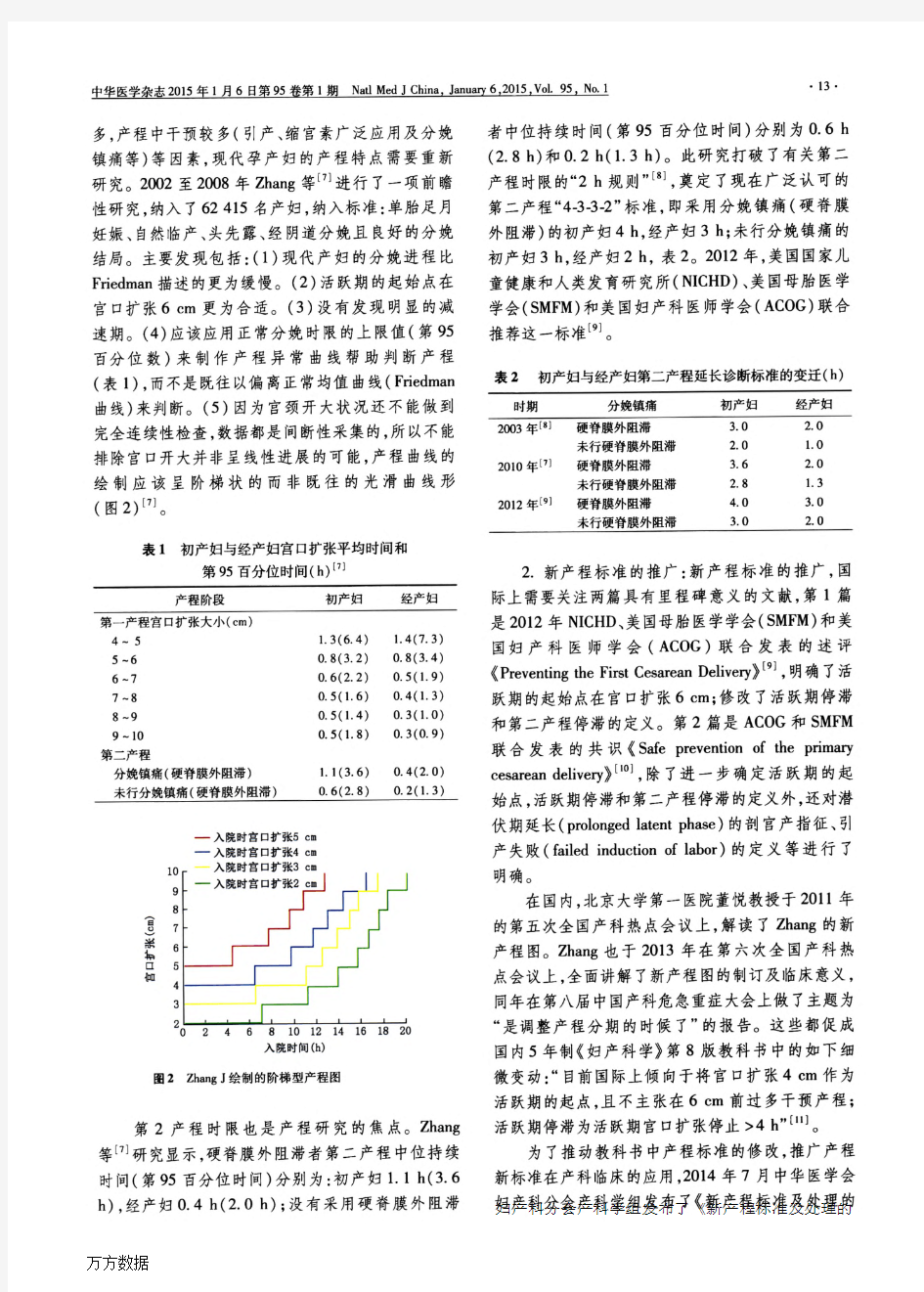 新产程标准的推广