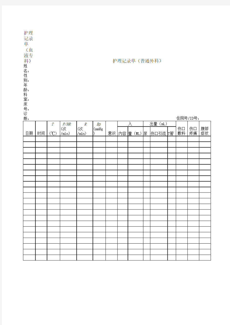 普通外科护理记录单