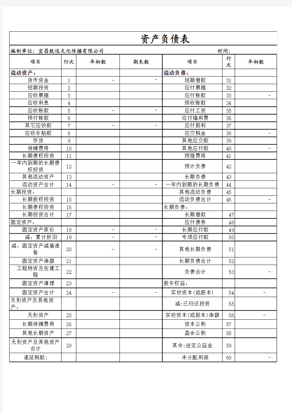 资产负债表及利润表空白表格