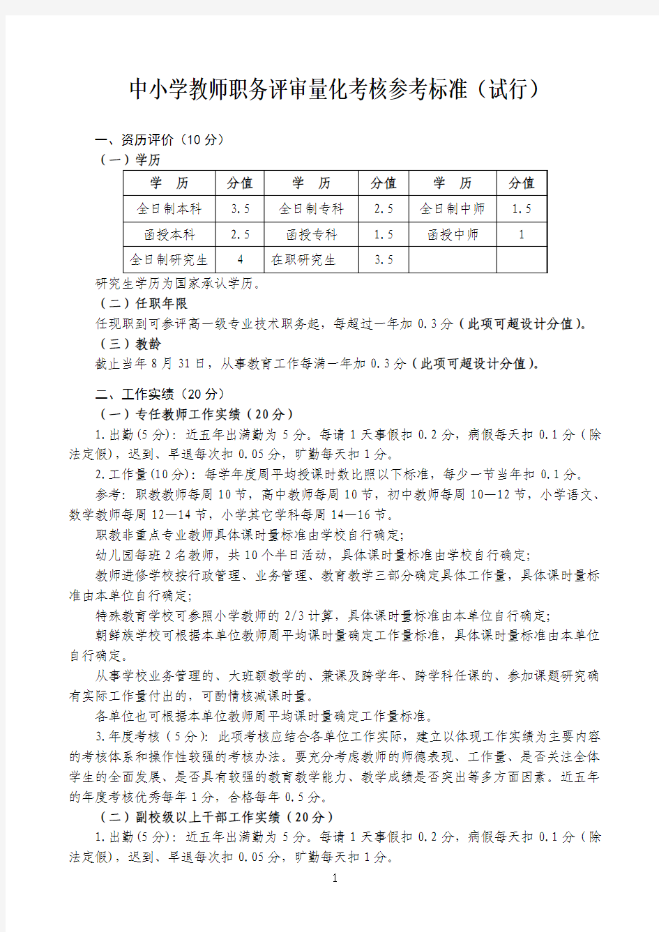 中小学教师职务评审量化考核参考标准 2