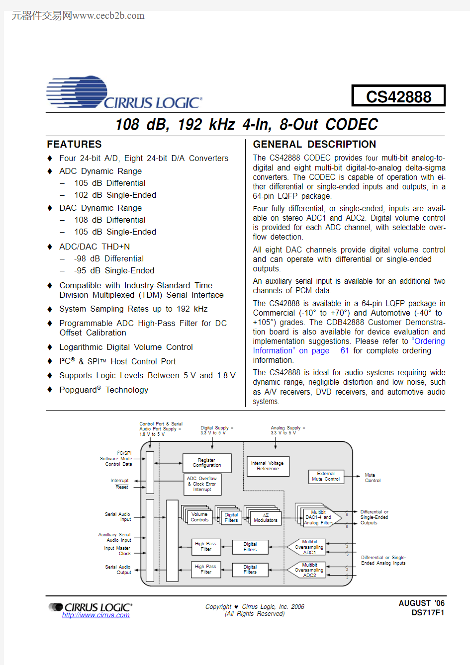 CS42888-DQZR中文资料