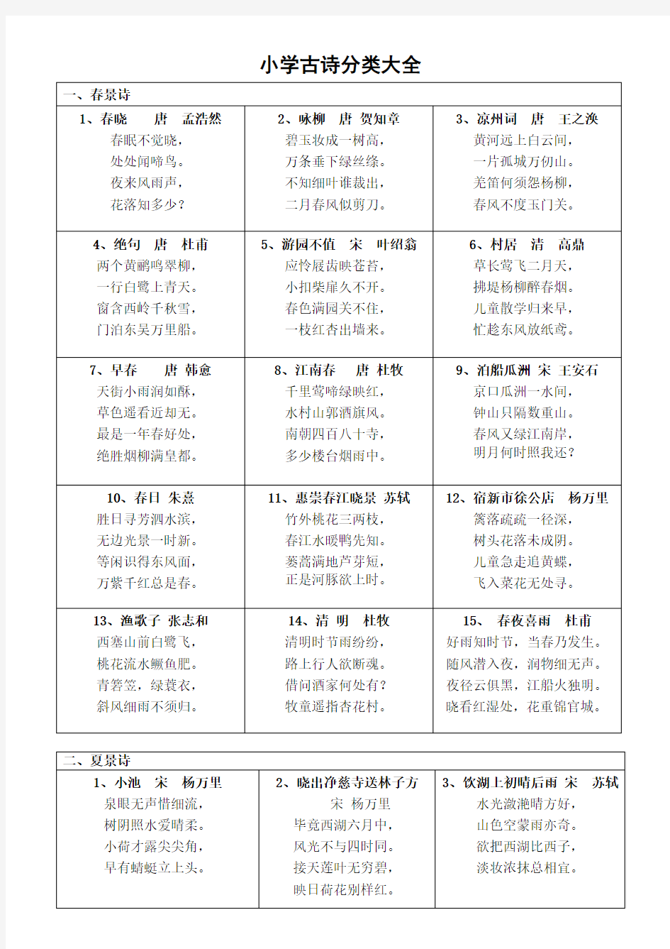 人教版小学古诗分类大全