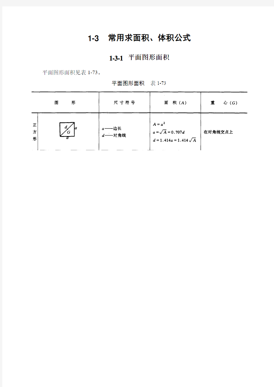 常用求面积、体积公式