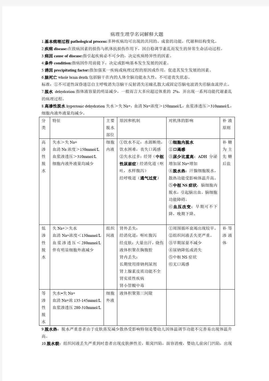 病理生理学名词解释大题