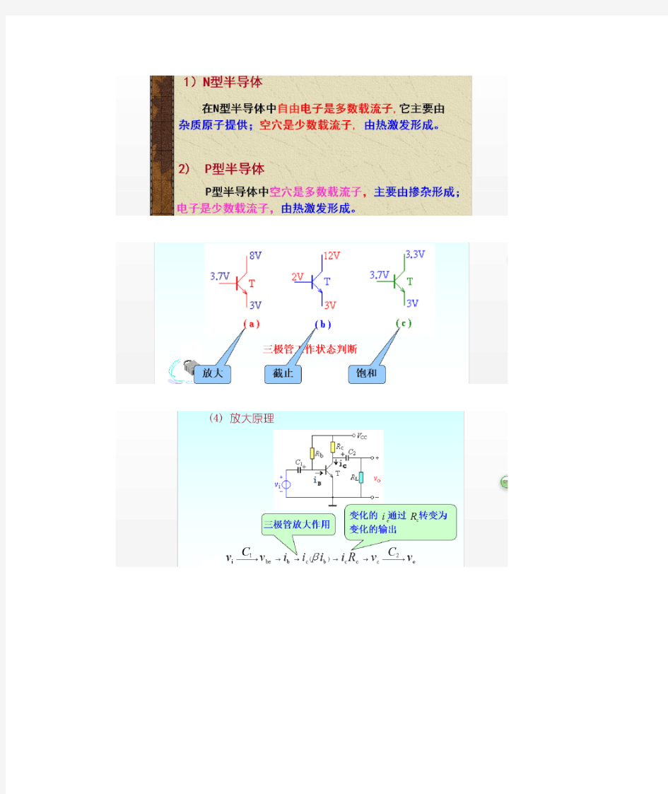 考研模电数电知识点