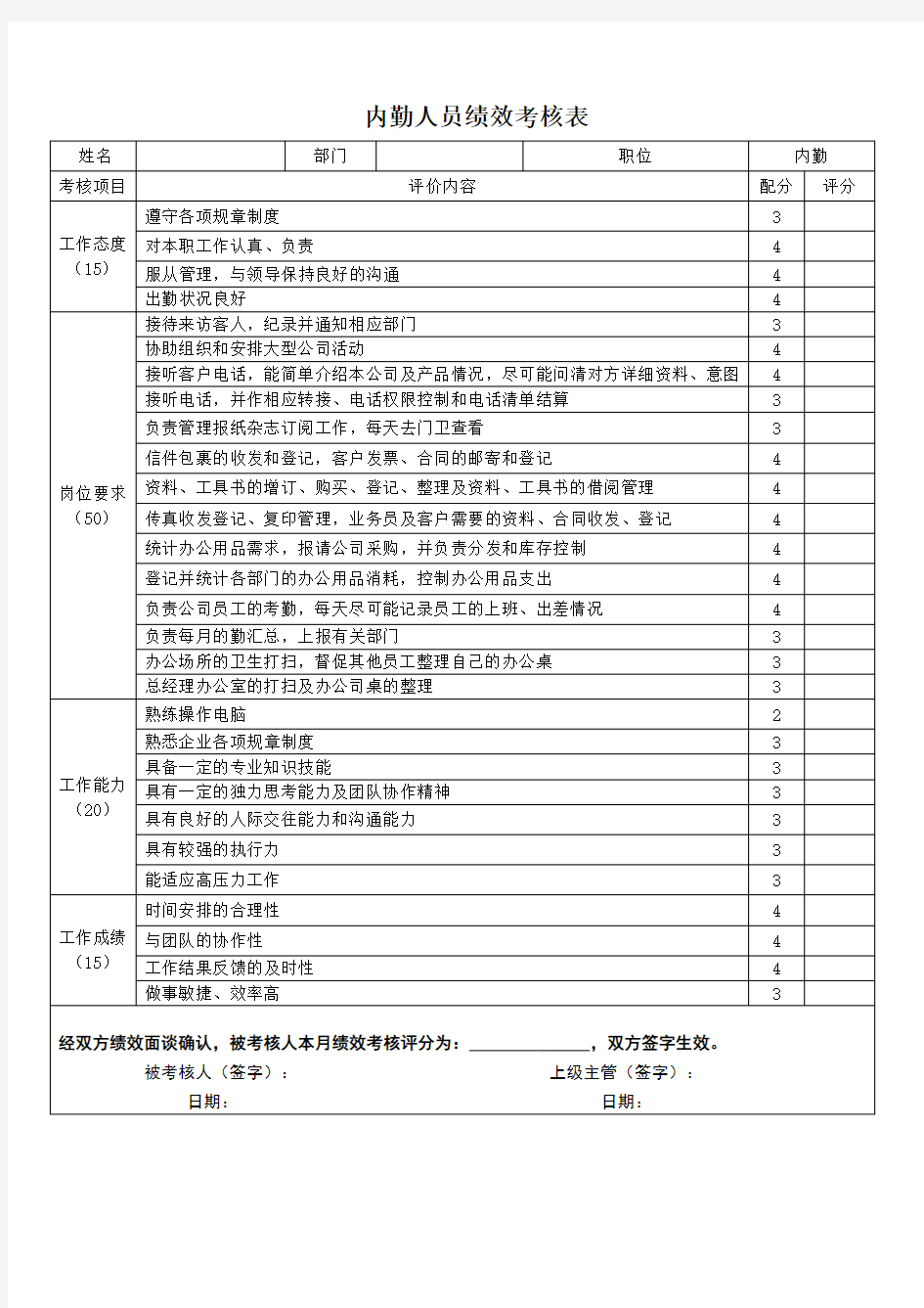 内勤人员绩效考核表模板