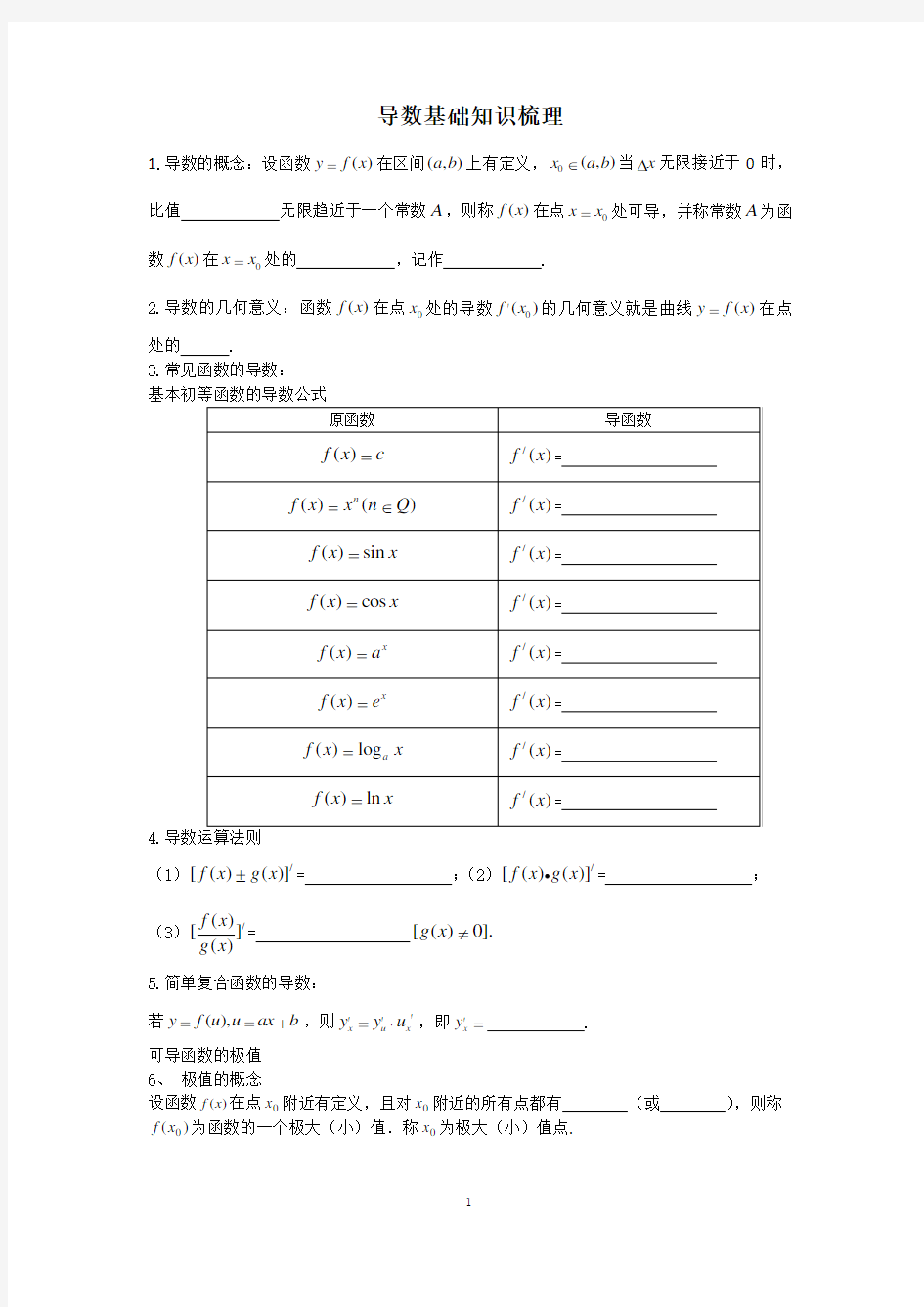 导数基础知识梳理