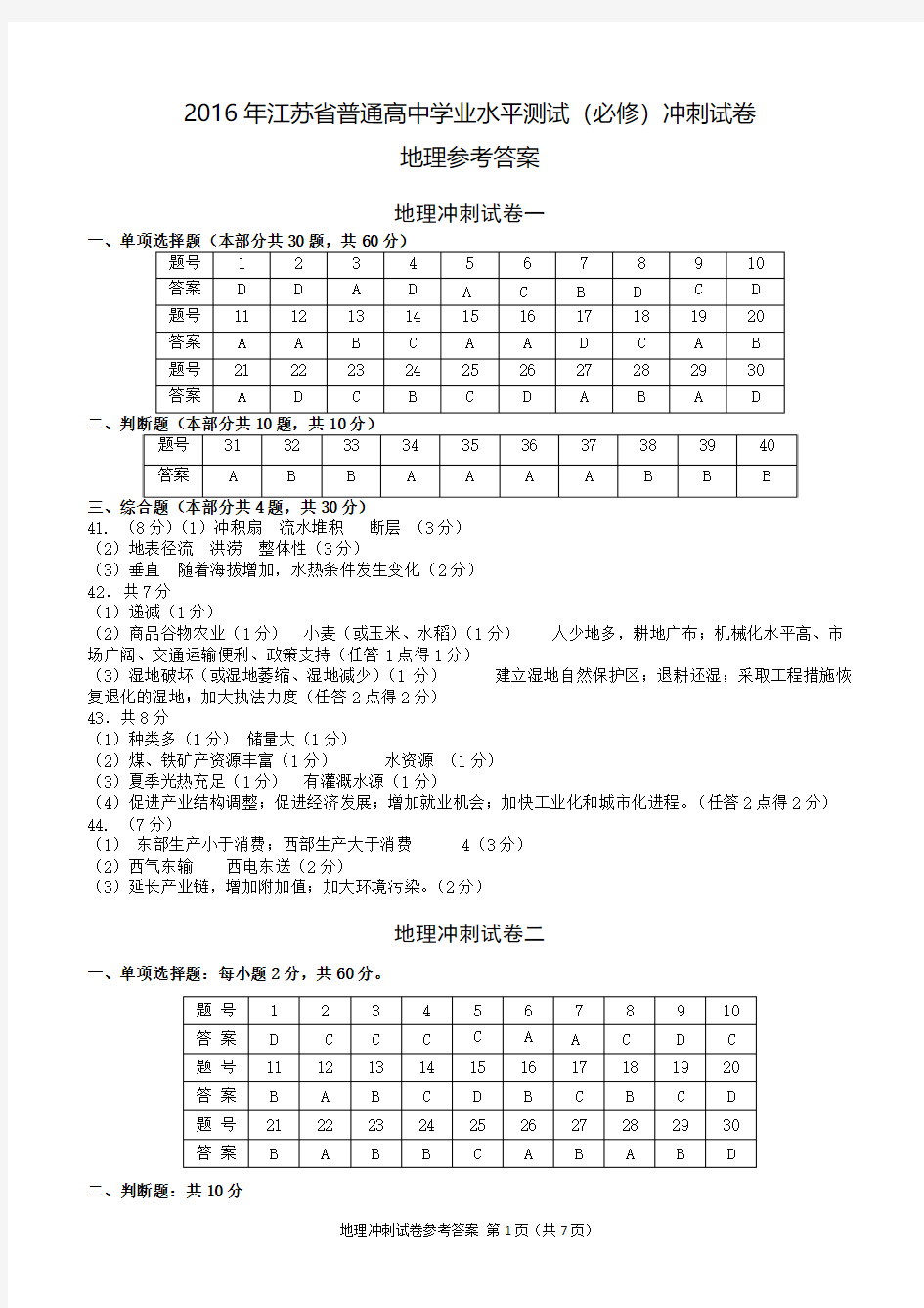2016年江苏省普通高中学业水平测试(必修)冲刺试卷 地理参考答案