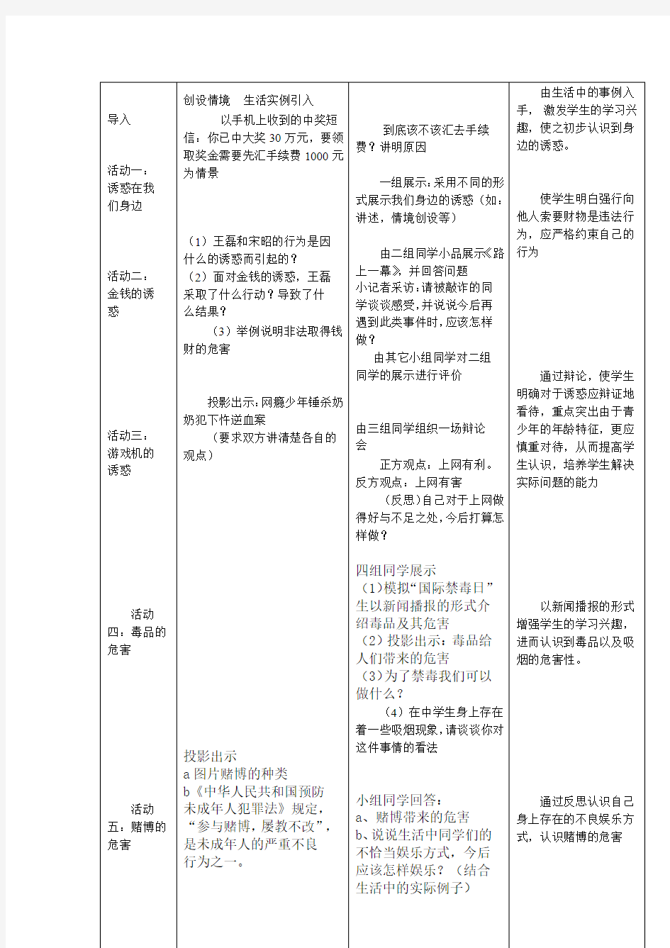 人教版七年级上册第八课第一框《身边的诱惑》