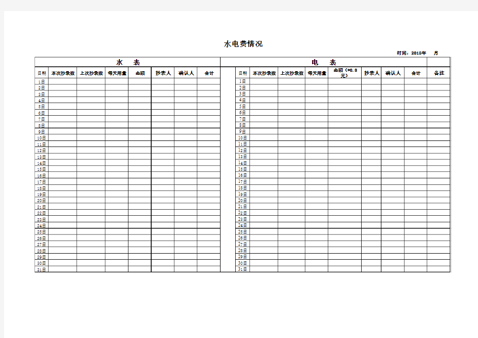 水电费统计表