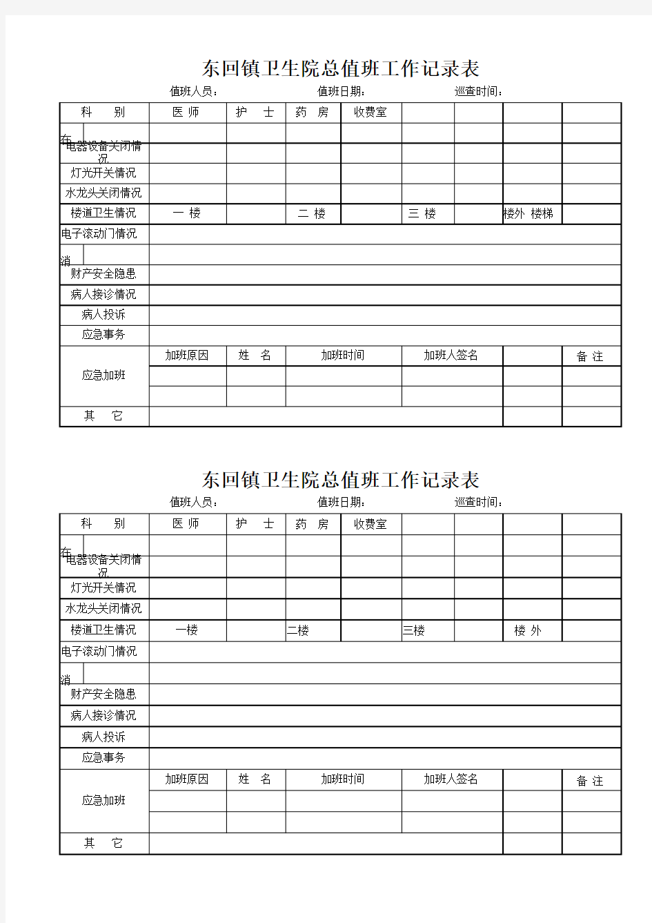 医院值班工作记录表