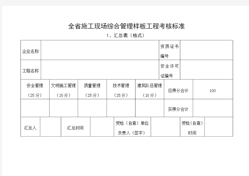 山东省施工现场综合管理样板工程考核标准(分解)