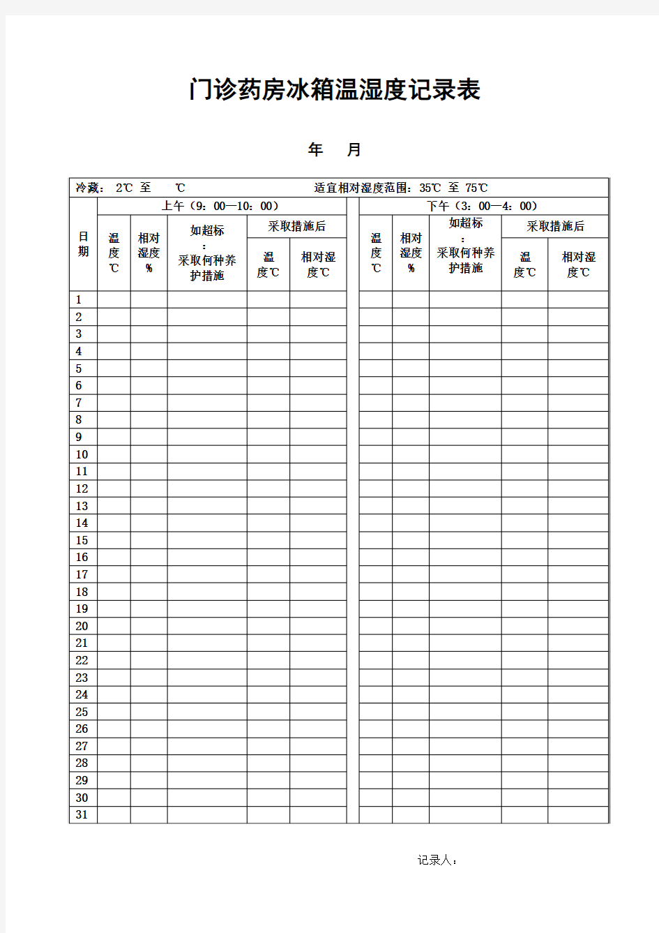 门诊药房冰箱温湿度记录表