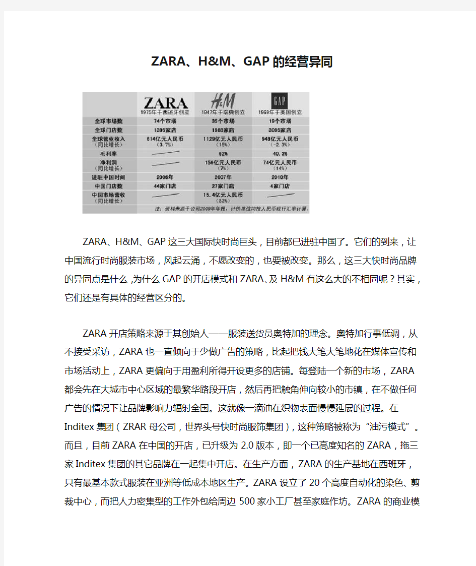 ZARA、H&M、GAP的经营异同