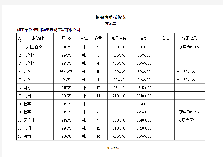 遵义植物报价表