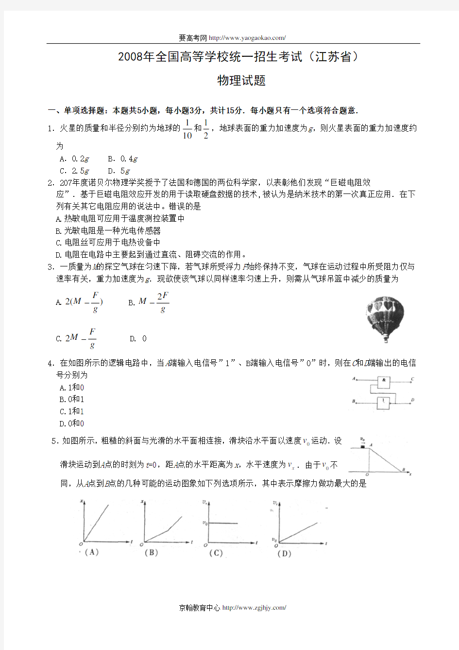 2008年江苏高考物理试题及答案