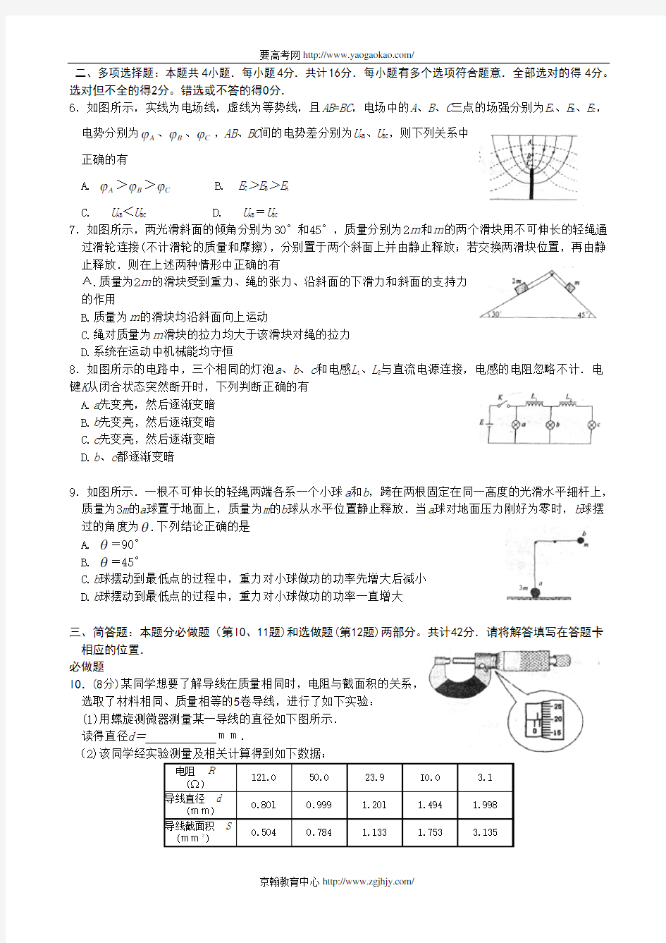 2008年江苏高考物理试题及答案