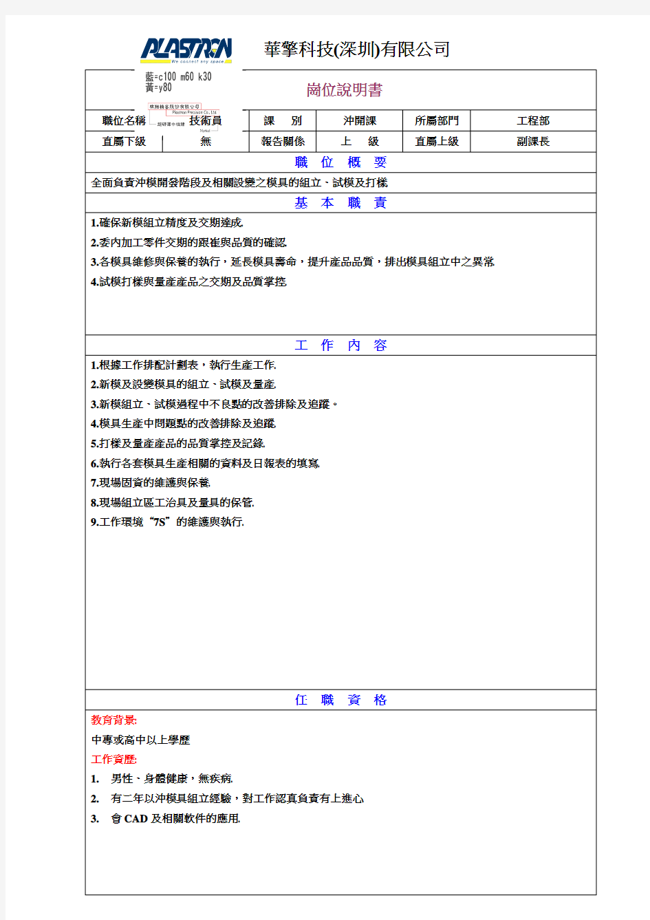 技术员--岗位职责说明书