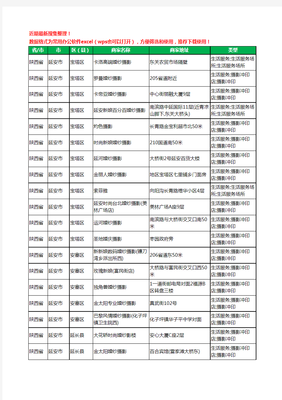 2020新版陕西省延安市婚纱摄影工商企业公司商家名录名单黄页联系方式电话大全66家