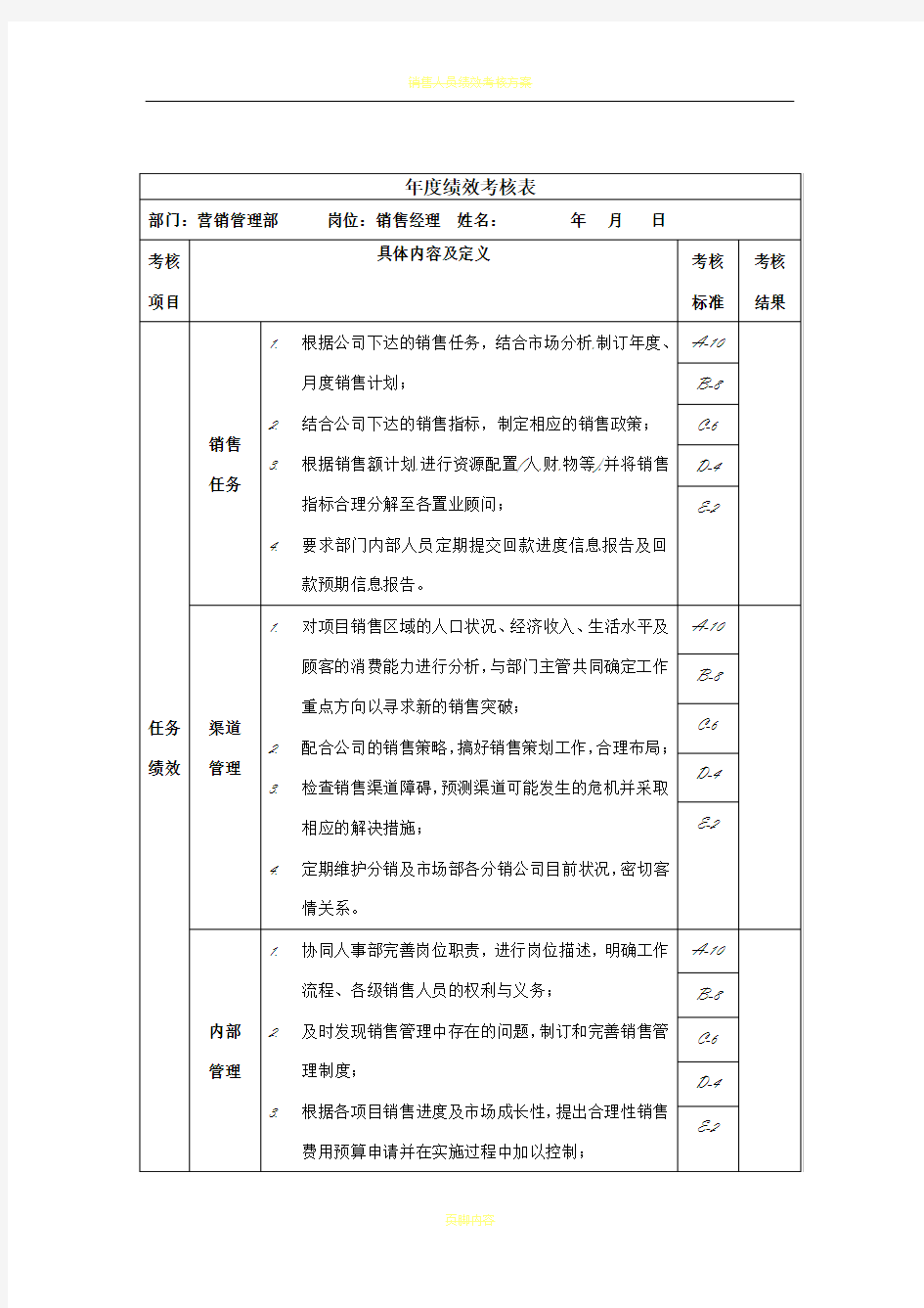 公司销售经理绩效考核表