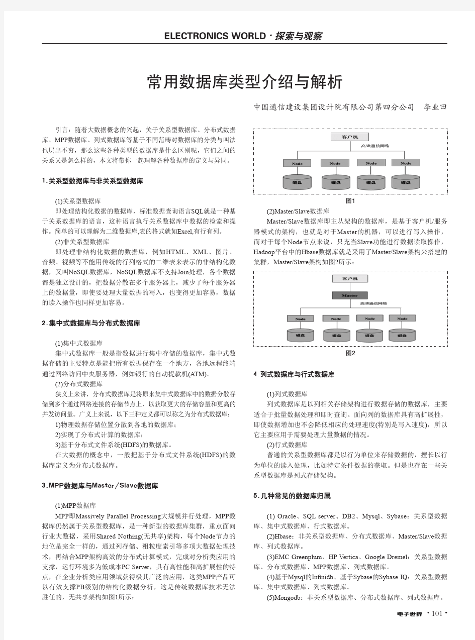 常用数据库类型介绍与解析