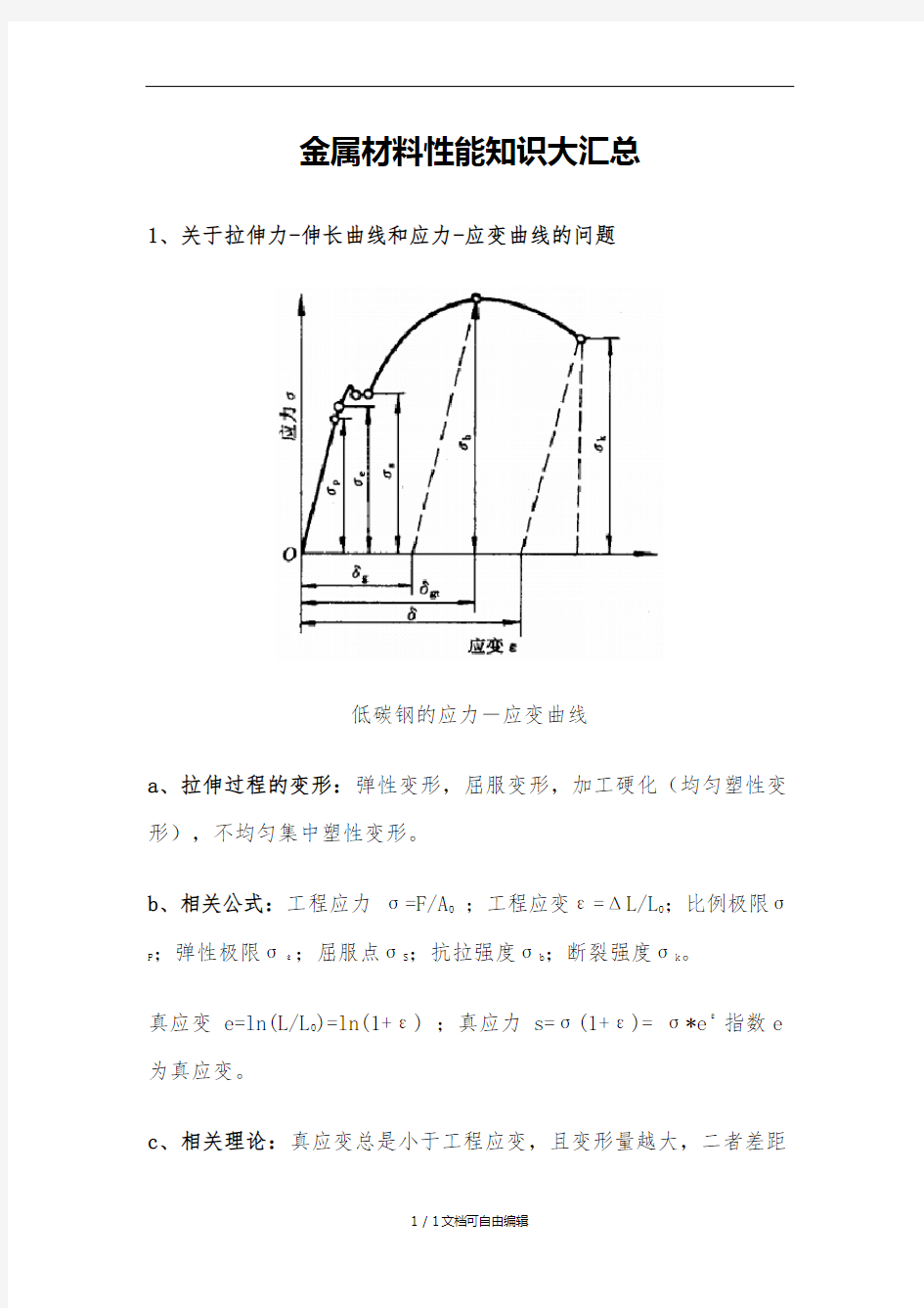 金属材料性能知识大汇总(超全)