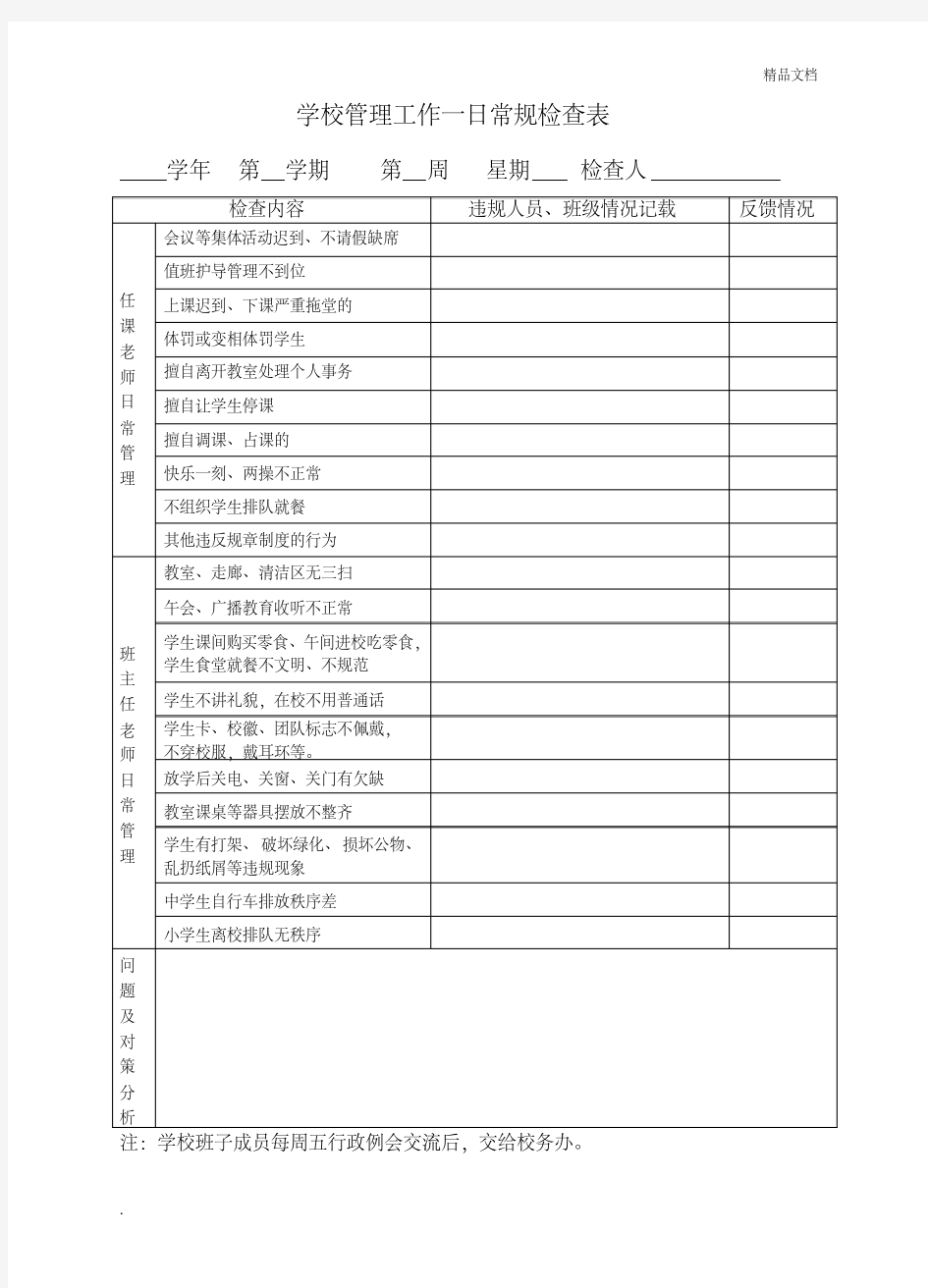 学校管理工作一日常规检查表