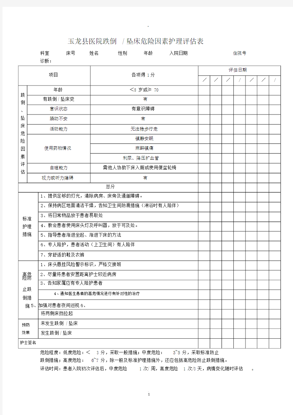 Morse跌倒危险因素评估量表