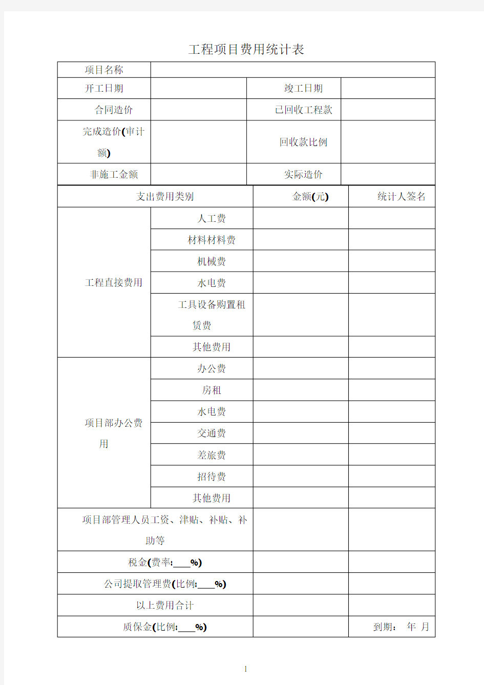 工程项目费用统计表