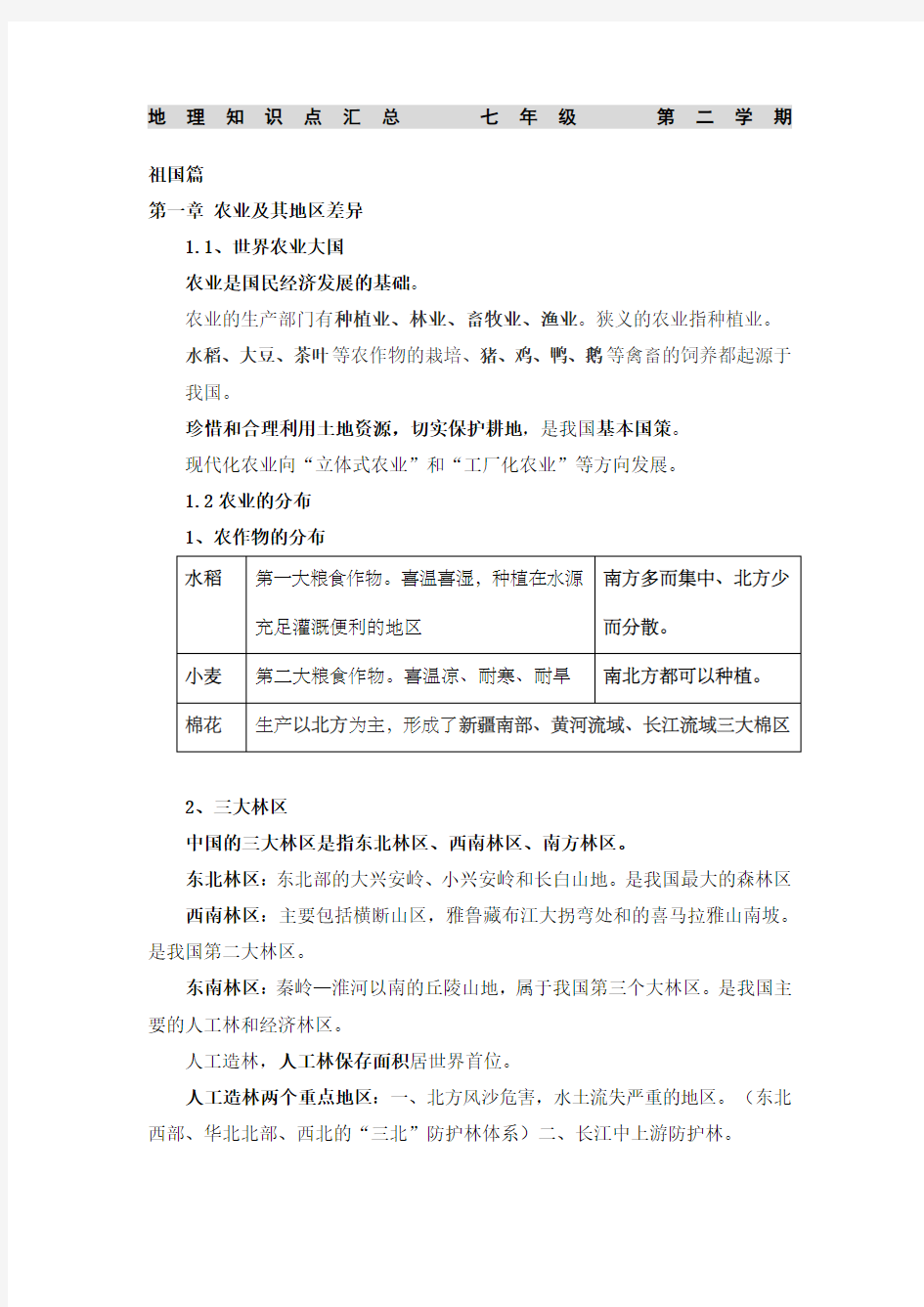 上海初中地理会考知识点汇总七第二学期