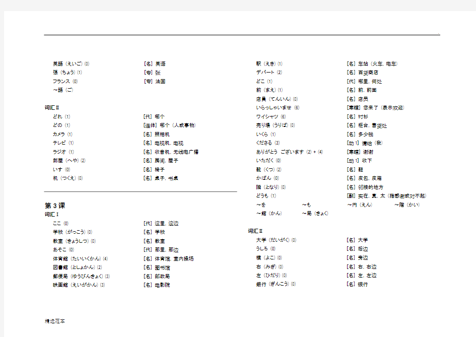 标准日语初级单词表大全