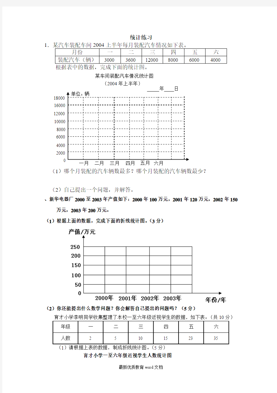 四年级下册数学统计图练习