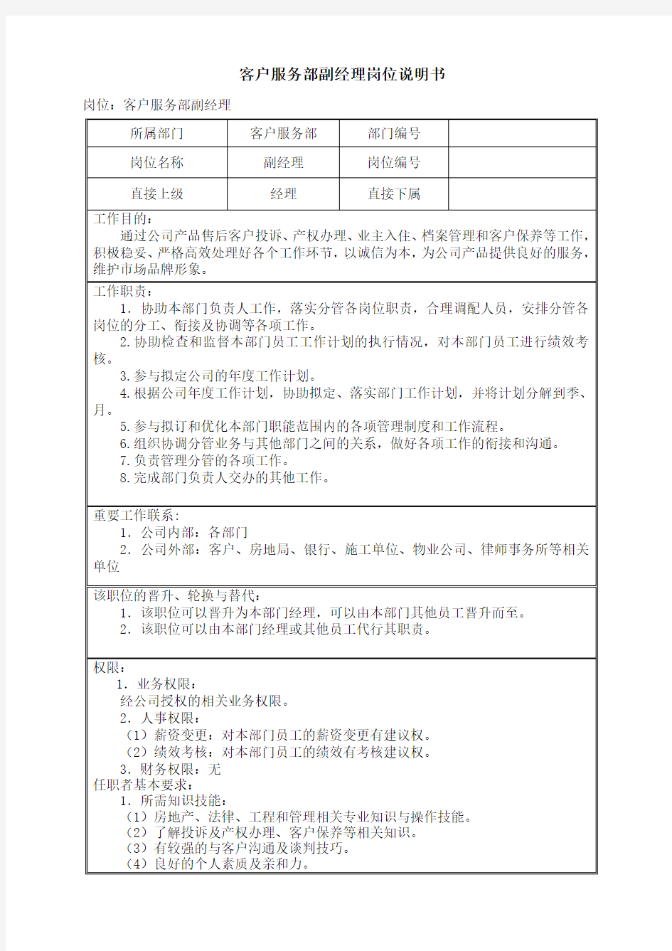 客户服务部副经理岗位说明书