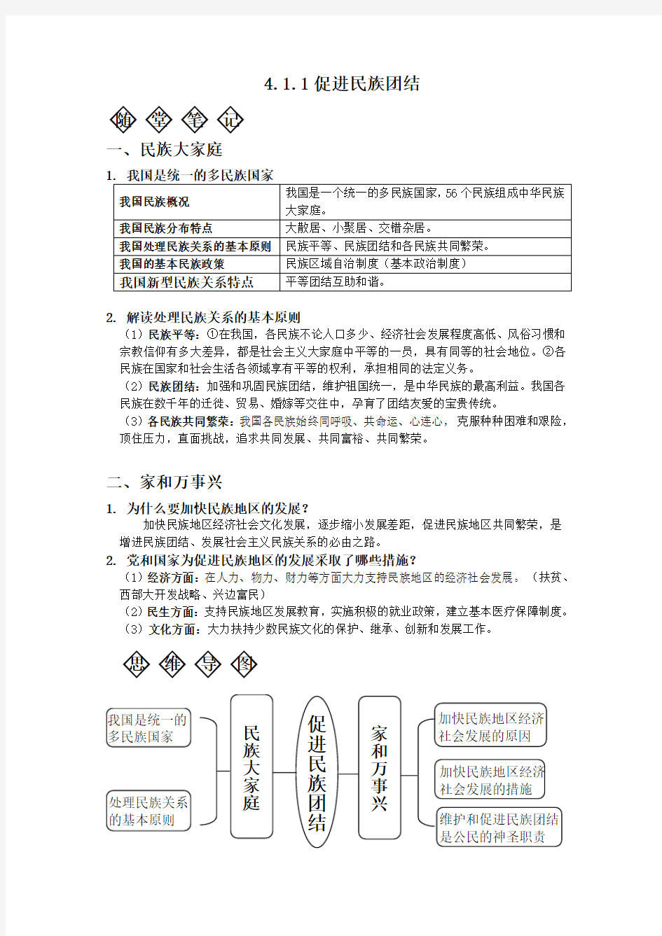 第七课  中华一家亲 知识点