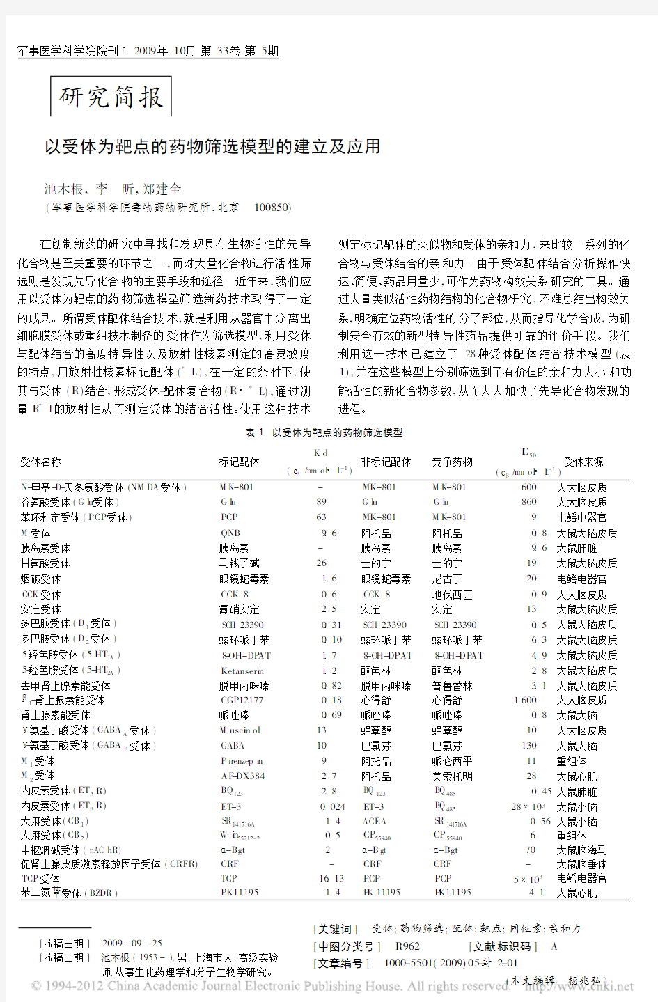 以受体为靶点的药物筛选模型的建立及应用