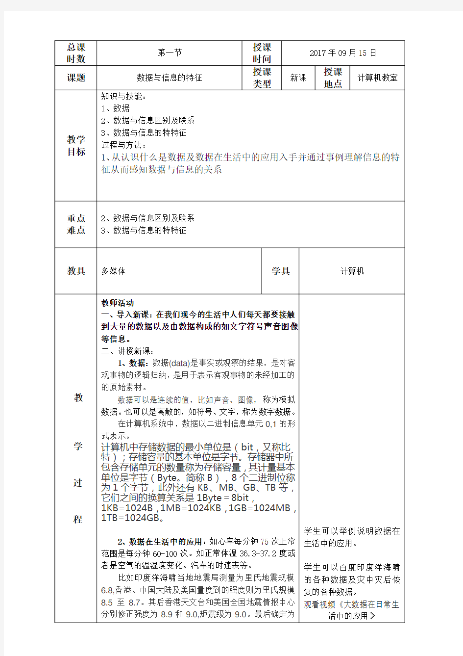 第一节数据与信息特征