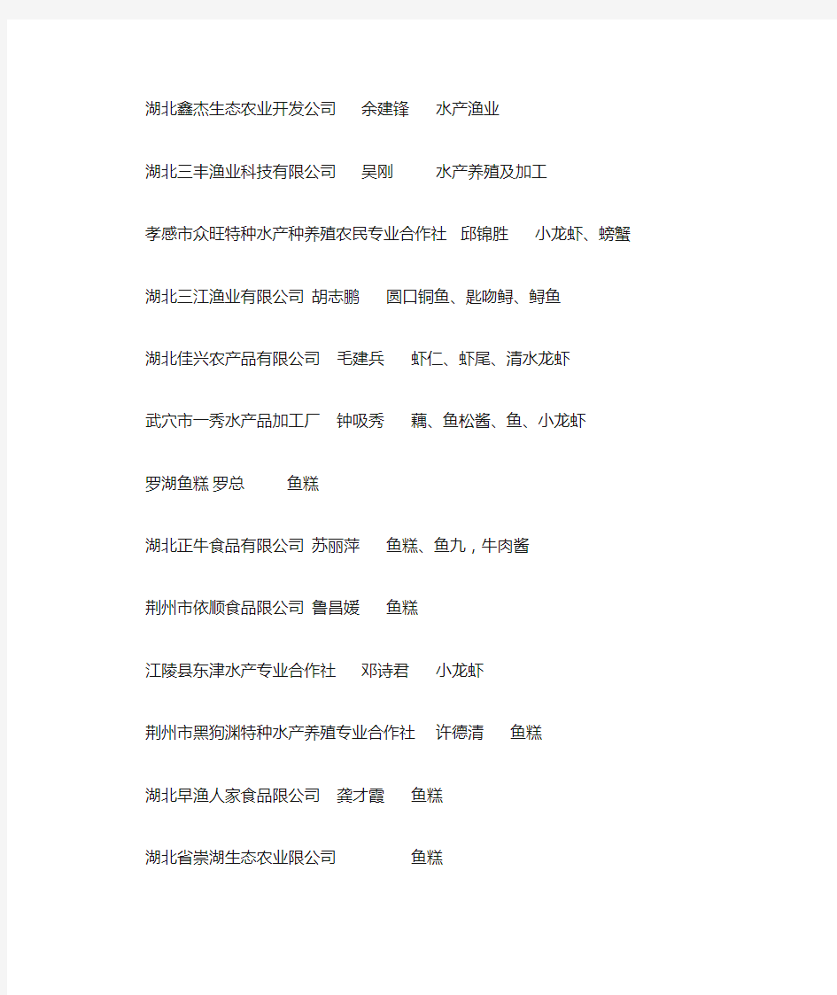 中国武汉农业博览会参展名单(纯手打)