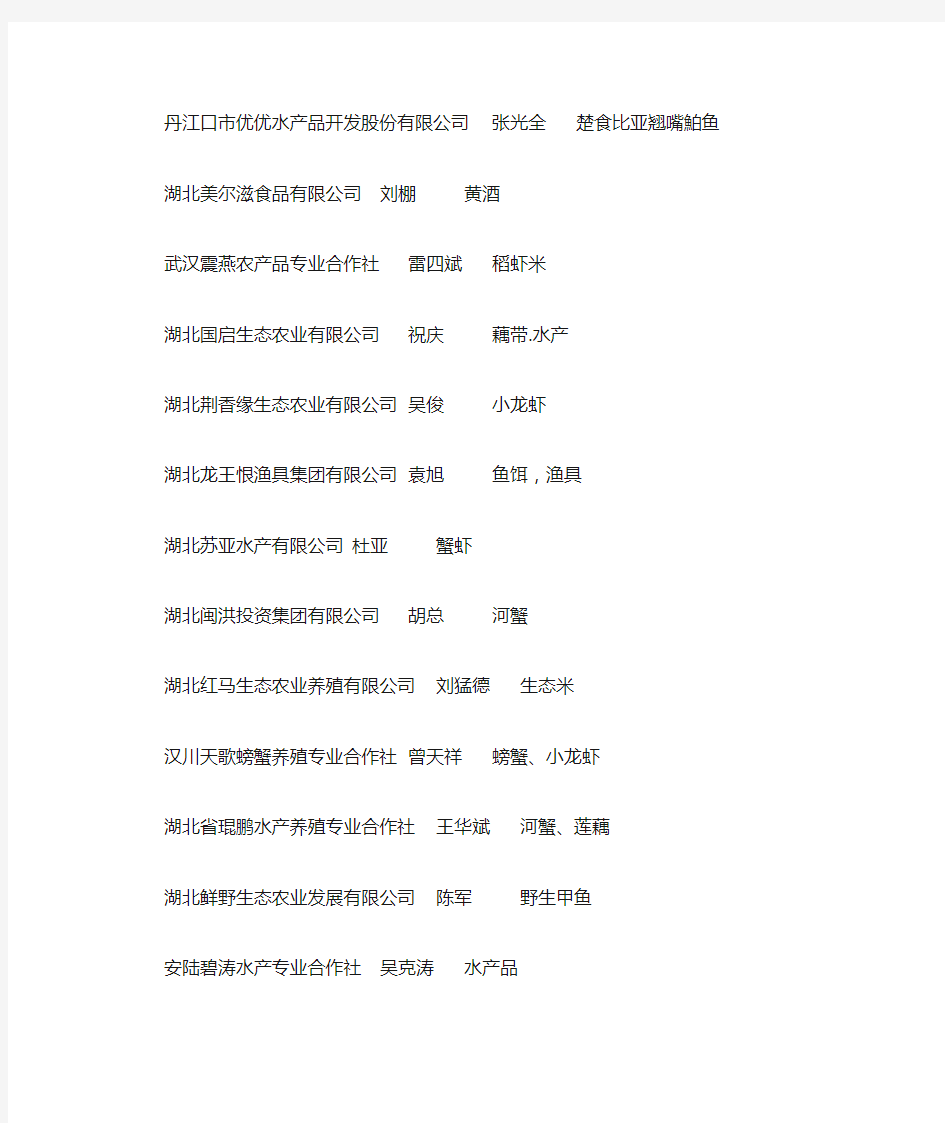 中国武汉农业博览会参展名单(纯手打)