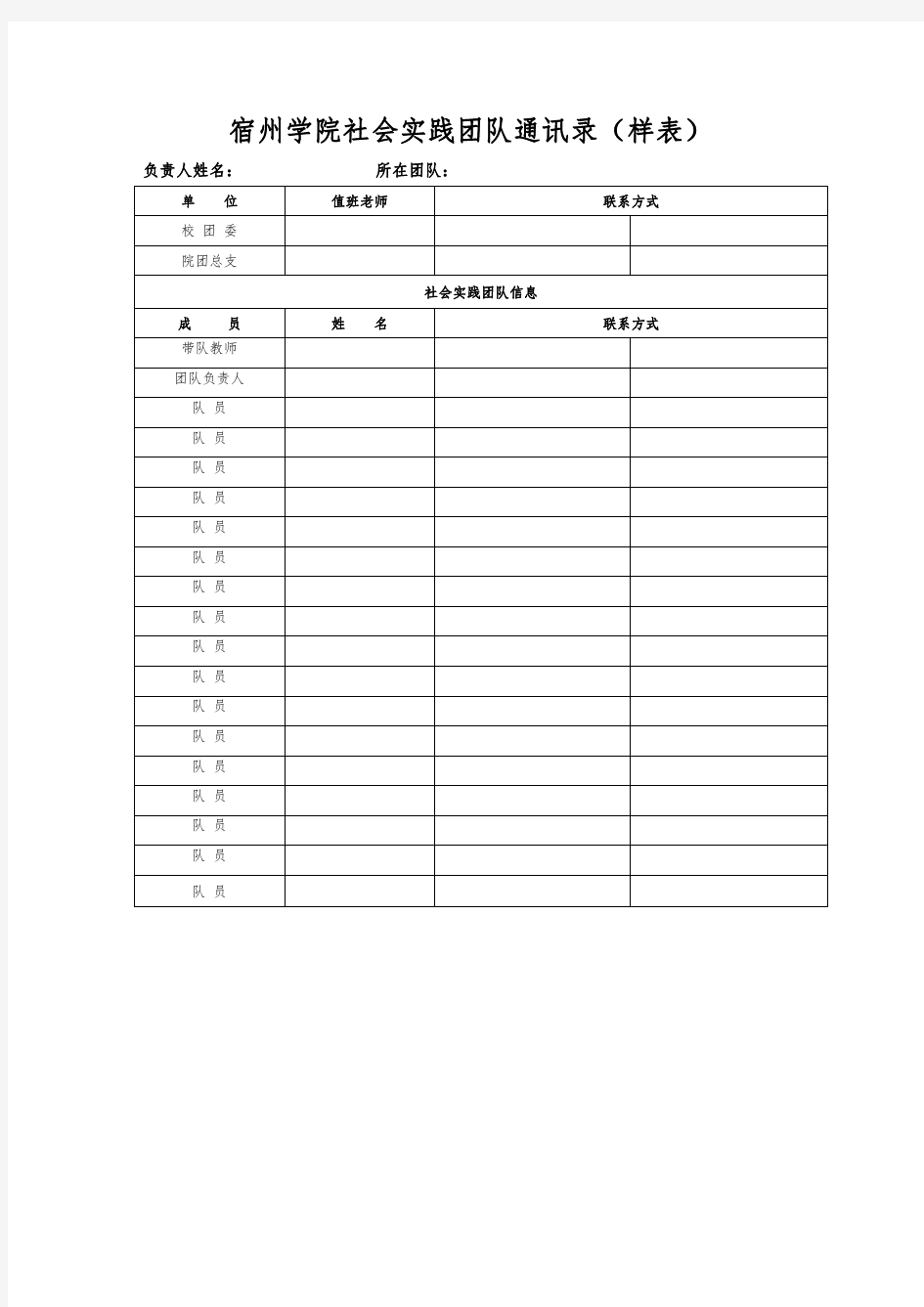《宿州学院2016年暑期社会实践活动实践团队队通讯录》(样表)